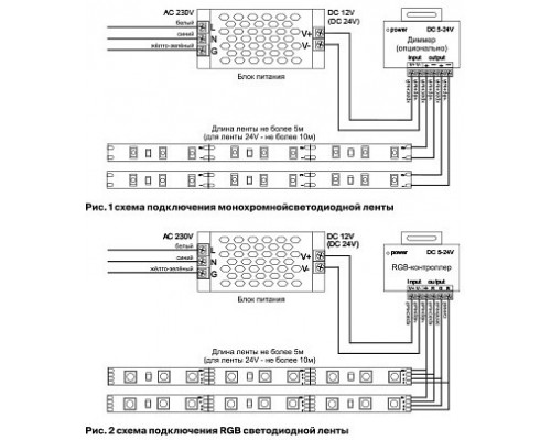 Лента светодиодная Maytoni Led strip 10114