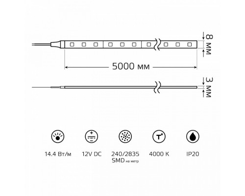 Лента светодиодная Gauss Basic BT086