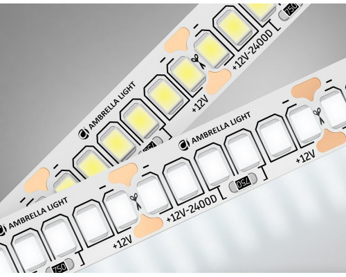 Лента светодиодная Ambrella Light GS GS1502