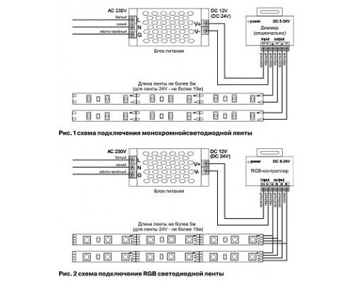 Лента светодиодная Maytoni Led strip 10163