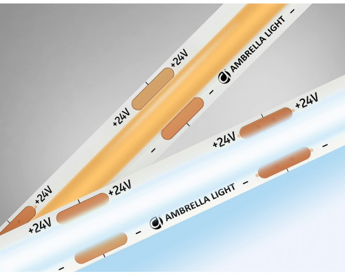 Лента светодиодная Ambrella Light GS GS4703