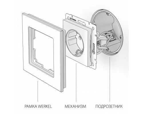 Розетка с заземлением и шторками, без рамки Werkel графит рифленый W1171104