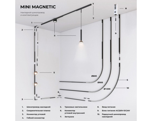 Соединитель угловой внутренний для треков накладных Elektrostandard Mini Magnetic a065640