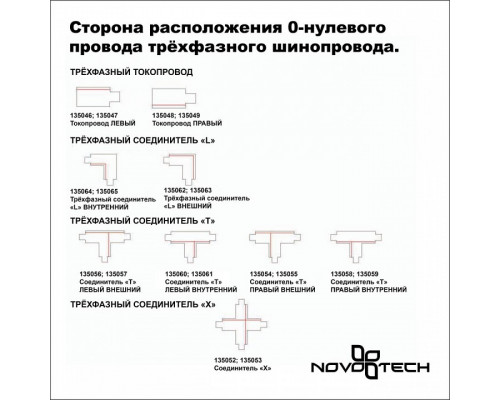 Токопровод концевой Novotech Port 135046