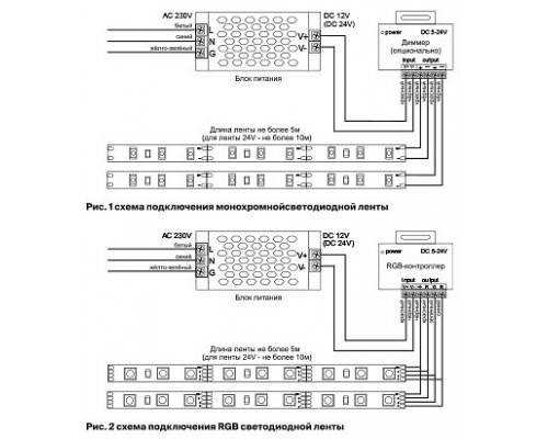 Лента светодиодная Maytoni Led strip 10131