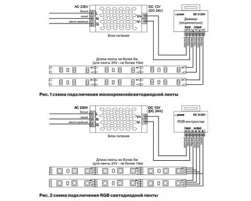 Лента светодиодная Maytoni Led strip 10135