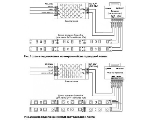 Лента светодиодная Maytoni Led strip 10136