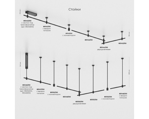 Основание на штанге Elektrostandard Esthetic Magnetic a065445