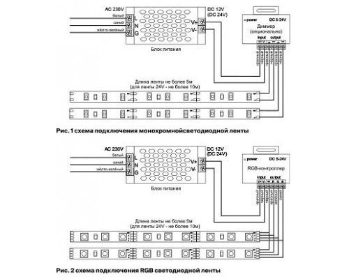 Лента светодиодная Maytoni Led strip 10166