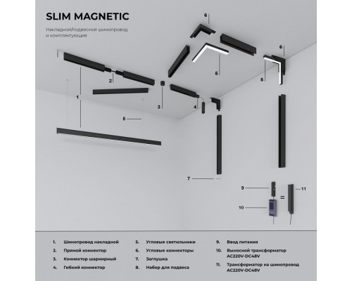 Набор заглушек для трека боковая Elektrostandard Slim Magnetic a057204