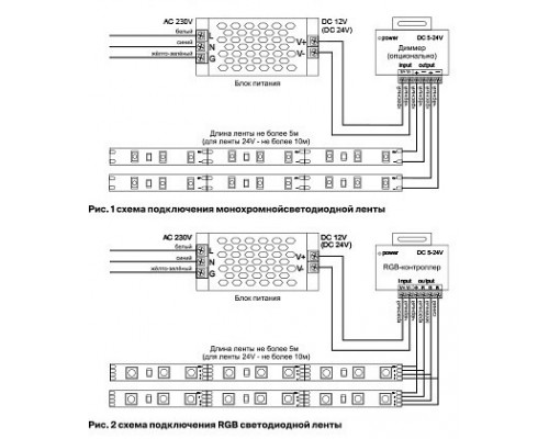 Лента светодиодная Maytoni Led strip 10160