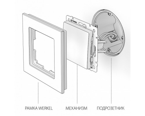 Выключатель проходной одноклавишный без рамки Werkel W111 1 W1112006