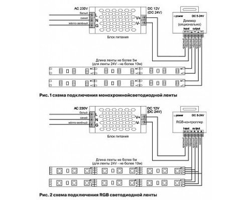 Лента светодиодная Maytoni Led strip 10162