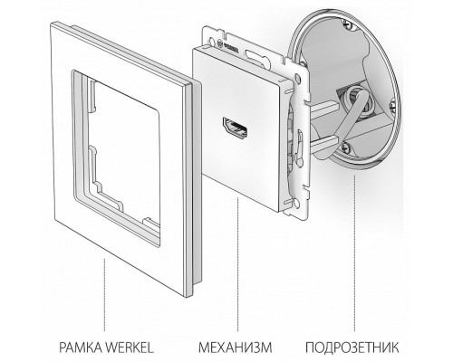 Розетка HDMI без рамки Werkel слоновая кость W1186003 (слоновая кость)