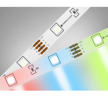 Лента светодиодная Ambrella Light GS GS4301