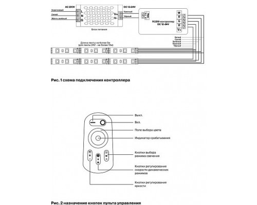 Контроллер с пультом ДУ Maytoni Led Strip CLM003