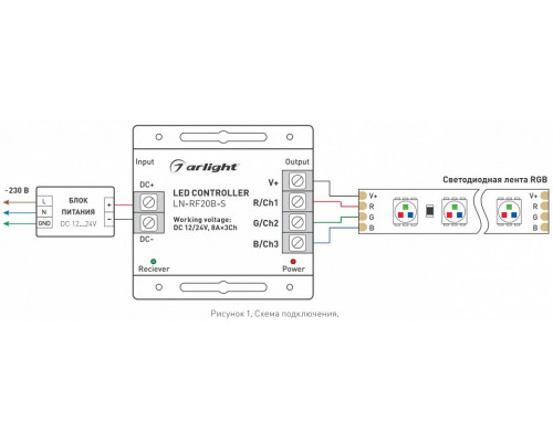 Контроллер-регулятор цвета RGB с пультом ДУ Arlight LN-RF20 018609