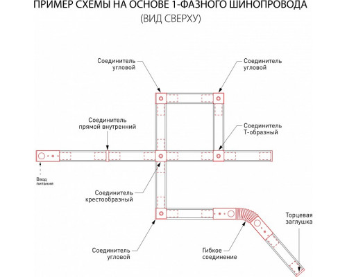 Трек встраиваемый Elektrostandard Track Rail BK Recessed a057091