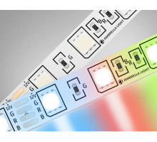 Лента светодиодная Ambrella Light GS GS2202