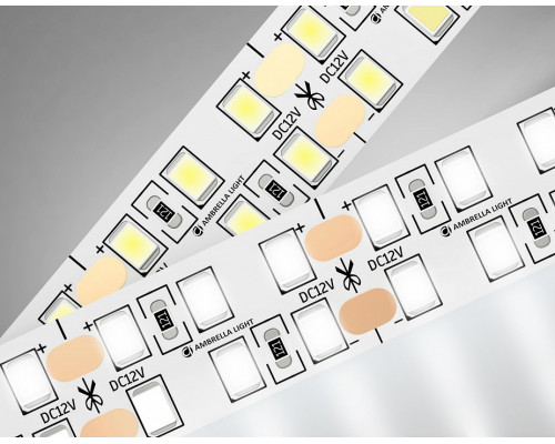 Лента светодиодная Ambrella Light GS GS1702