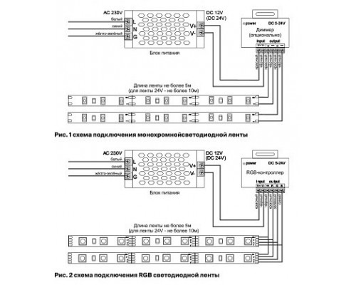 Лента светодиодная Maytoni Led strip 10157