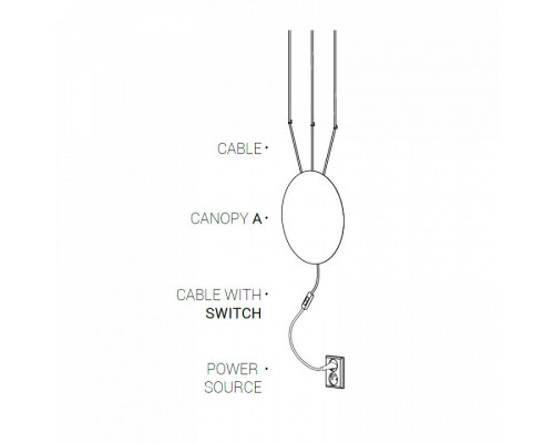 Сетевой провод с выключателем Nowodvorski Cameleon Cable WITH SWITCH BL 8611