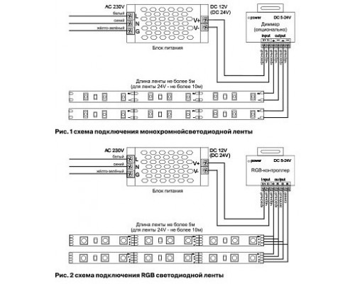 Лента светодиодная Maytoni Led strip 10173