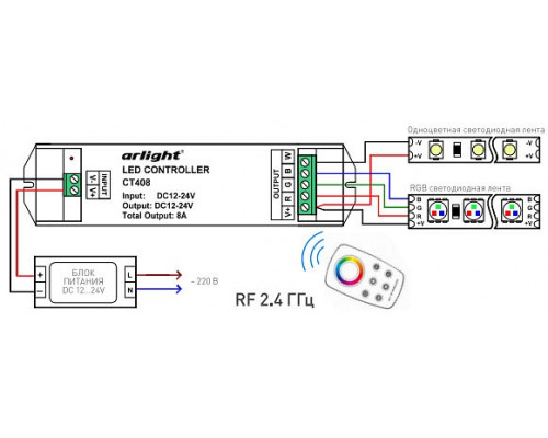 Контроллер-регулятор цвета RGBW Arlight  021606