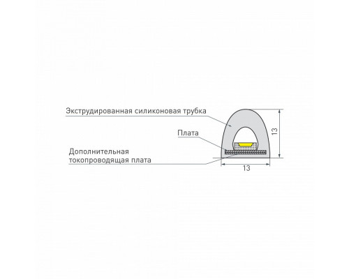 Лента светодиодная Arlight RTW сауна 024291(2)