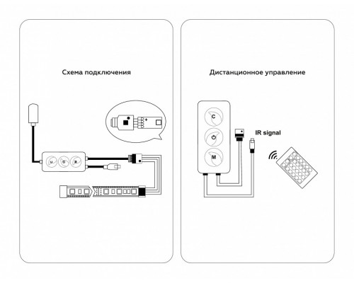 Контроллер-регулятор цвета RGBW с пультом ДУ Ambrella Light GS GS11601