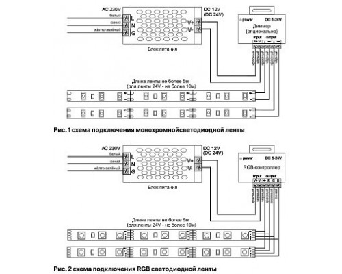 Лента светодиодная Maytoni Led strip 10186