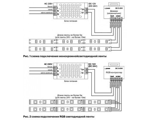 Лента светодиодная Maytoni Led strip 10152